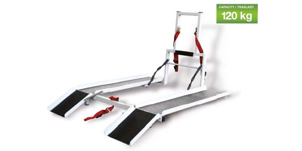 Reha Juniorplattform